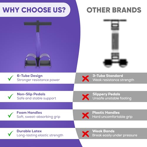 6-Tube Resistance Band Exerciser