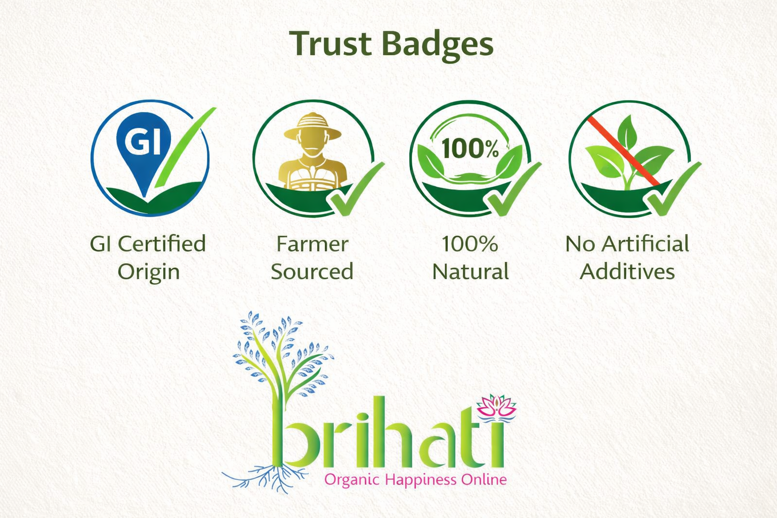 GI Certified Mithila Makhana (Fox Nuts) – Premium Handpicked Raw Lotus Seeds | Superfood | Brihati Natural Foods