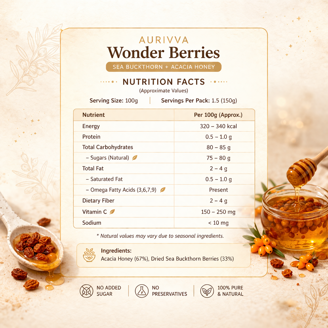 Aurivva- Sea Buckthorn