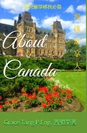 About Canada