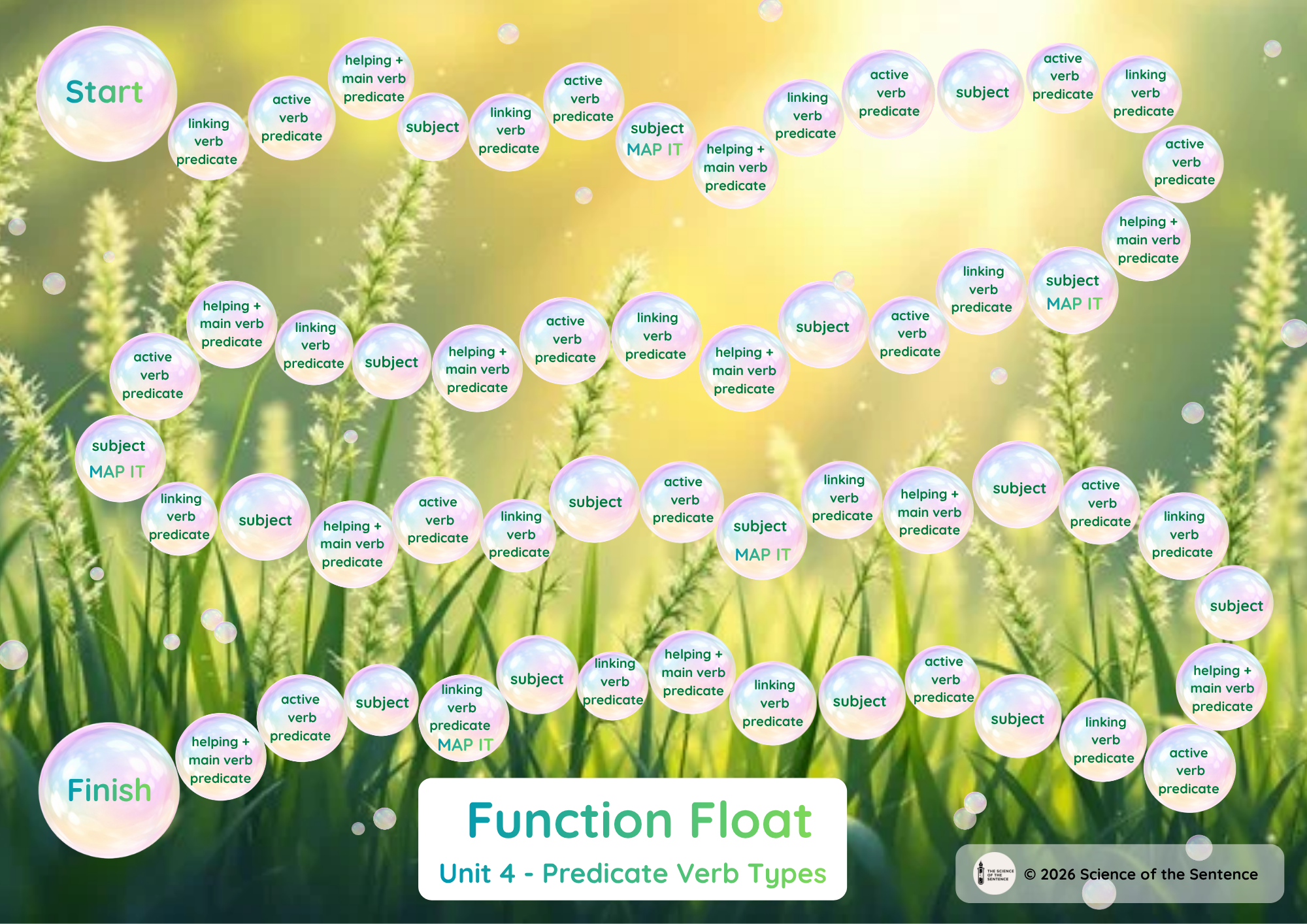Function Float Unit 4
