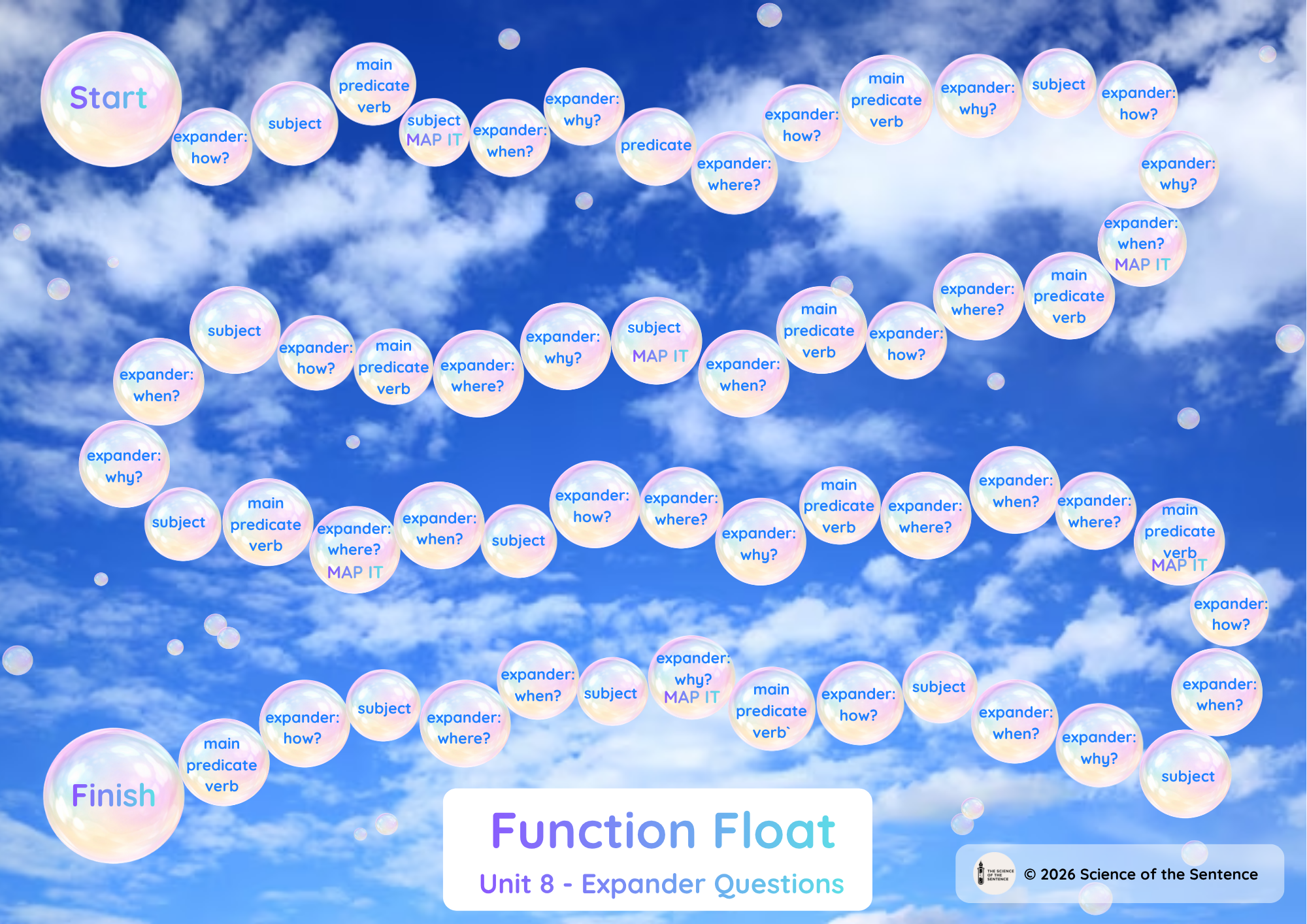 Function Float Unit 8