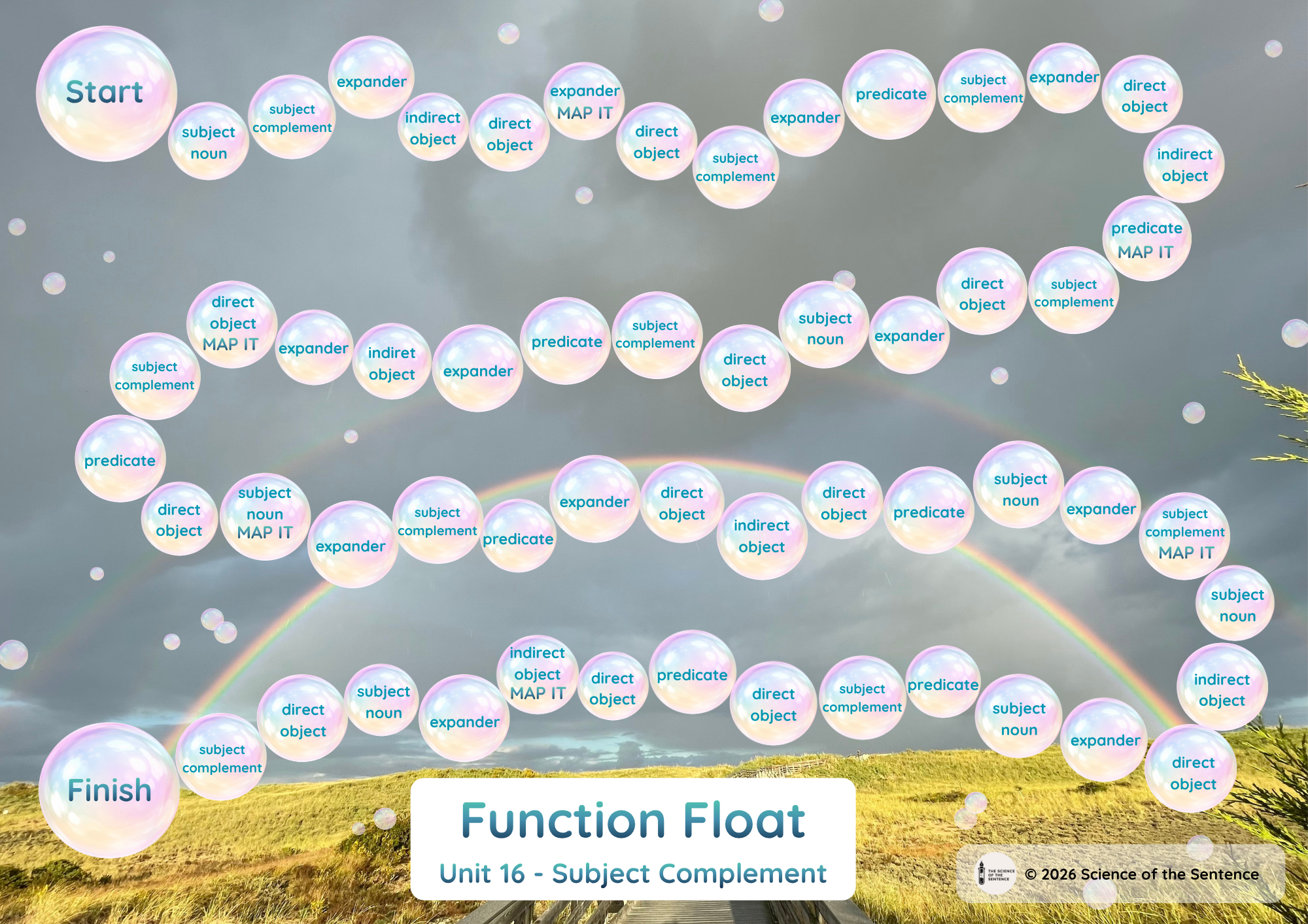 Function Float Unit 16