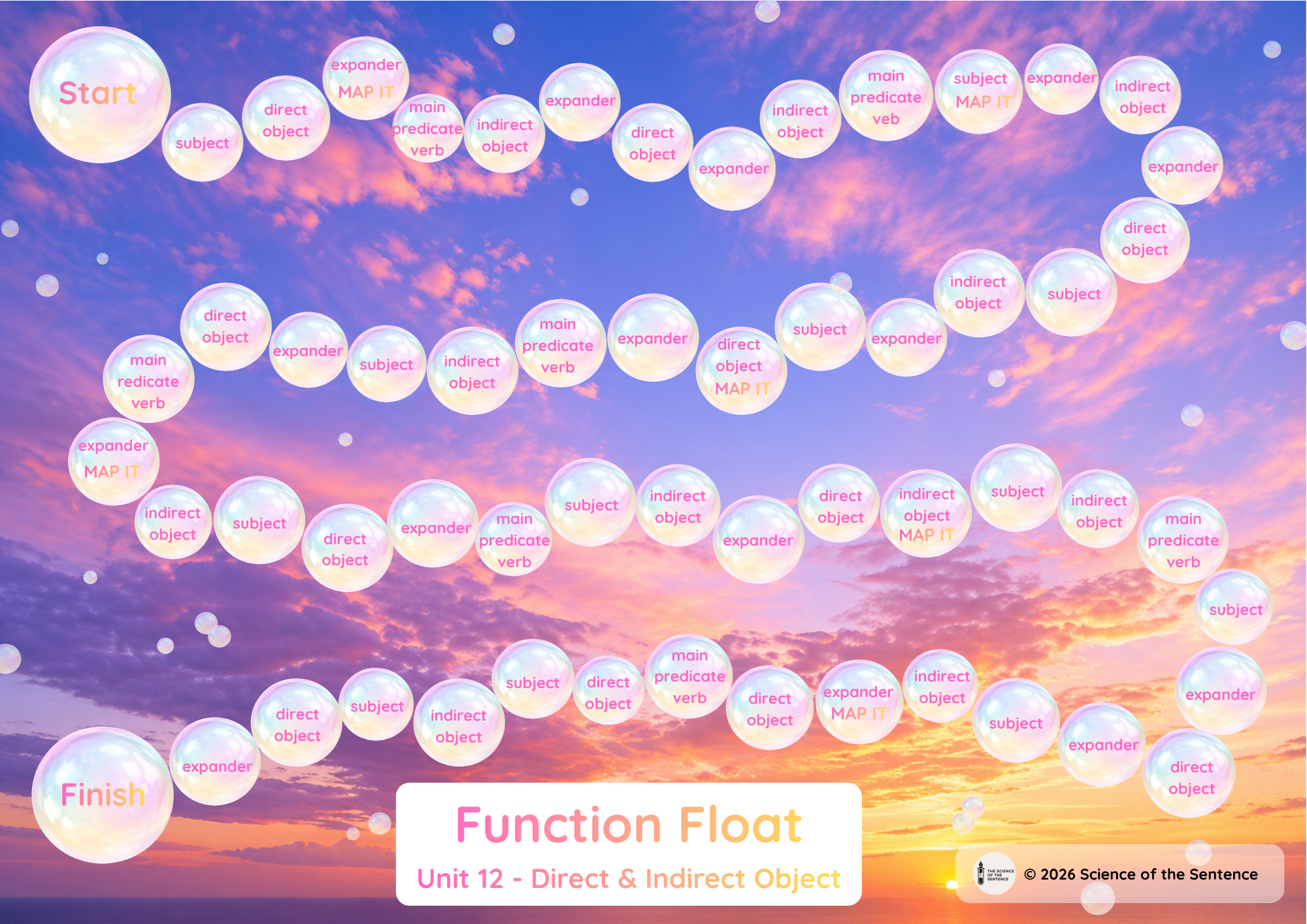 Function Float Unit 12