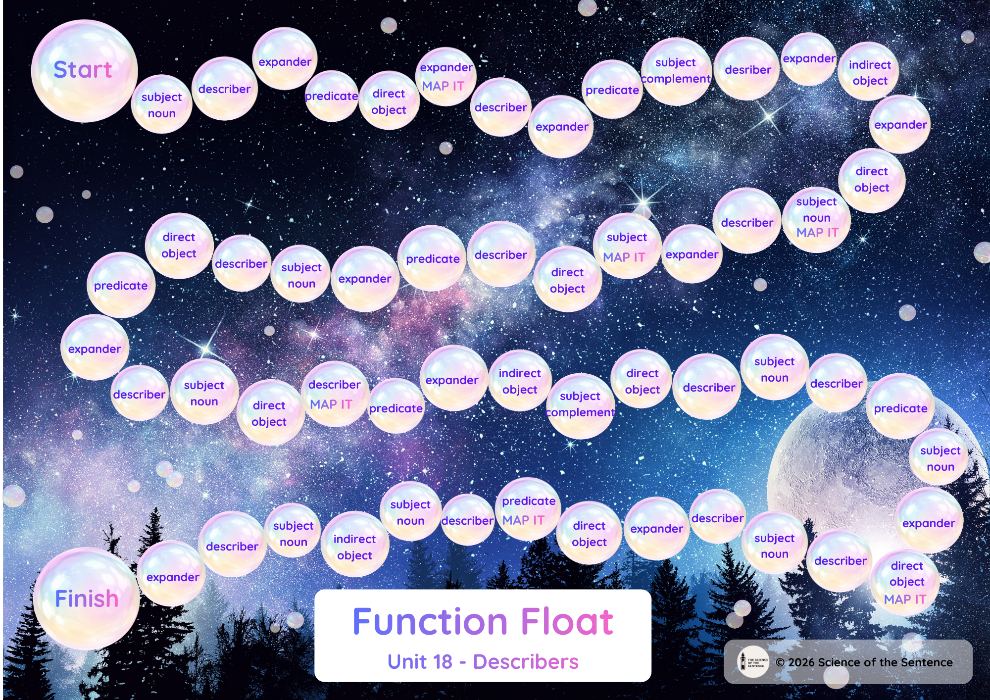 Function Float Unit 18
