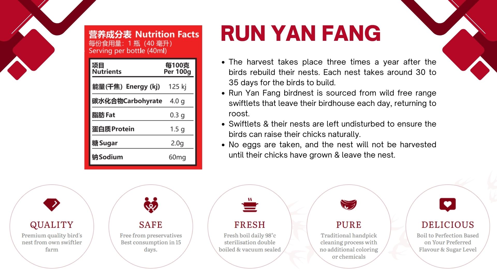 潤燕坊即食燕窩 RUN YAN FANG BirdNest Drink
