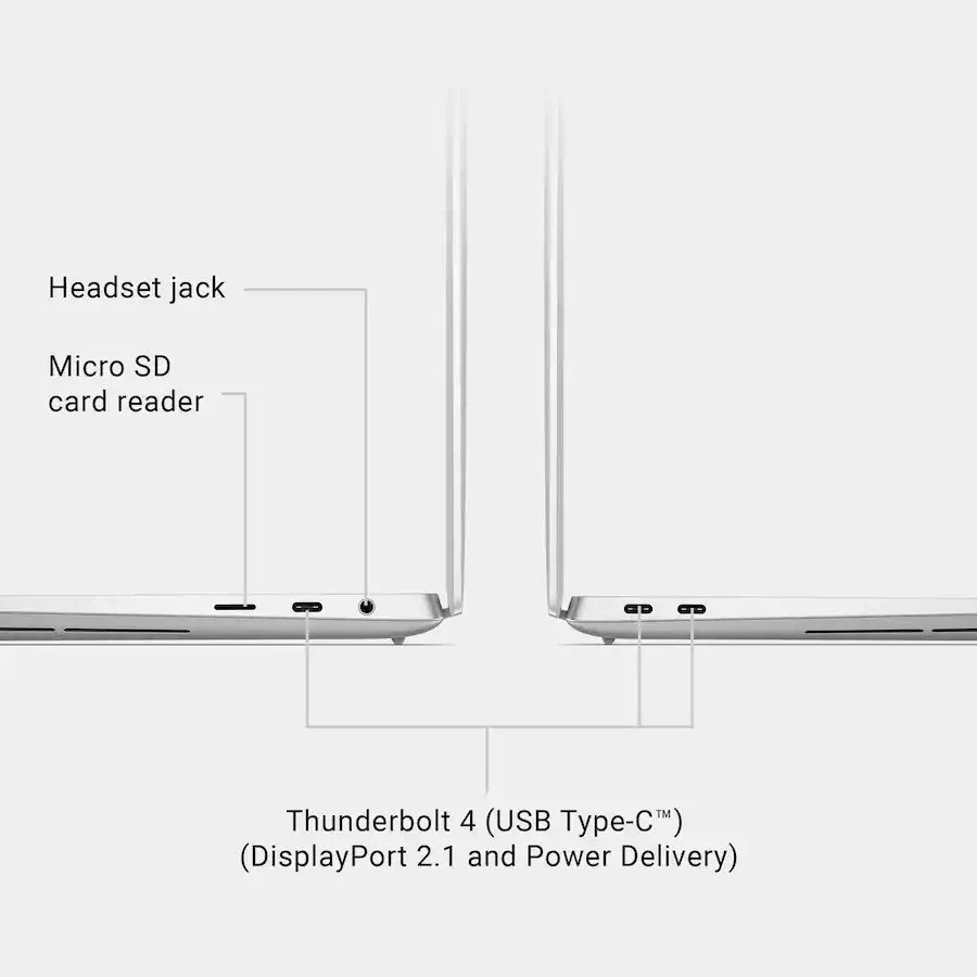 DELL XPS 9440 14 14.5" FHD+ 2k Laptop Core Ultra 7 32GB RAM 512GB SSD Win 11 Pro