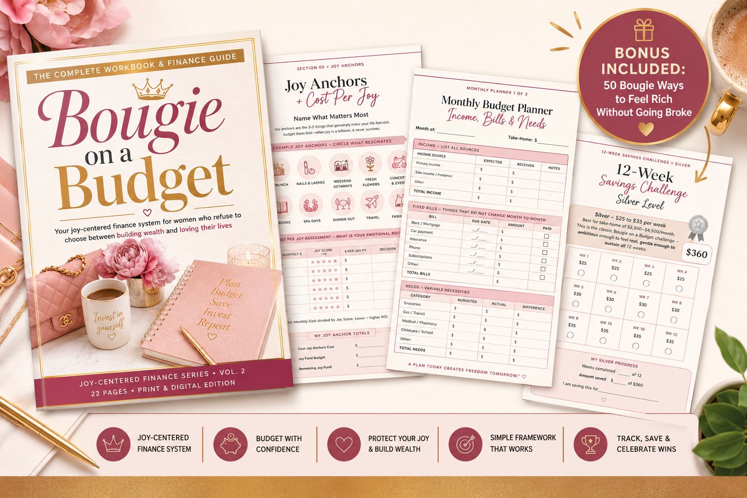 Bougie on a Budget