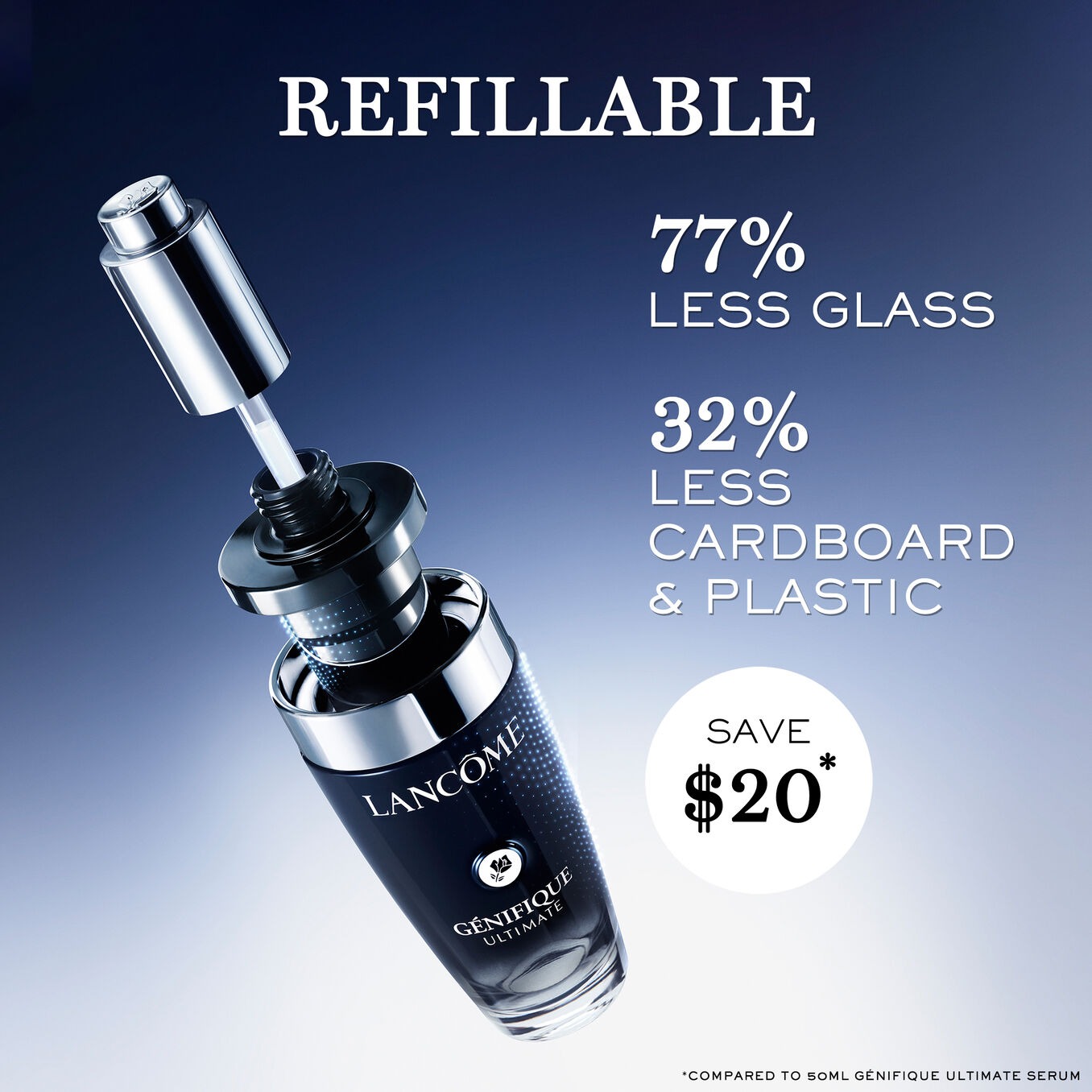 Génifique Ultimate Recovery Serum