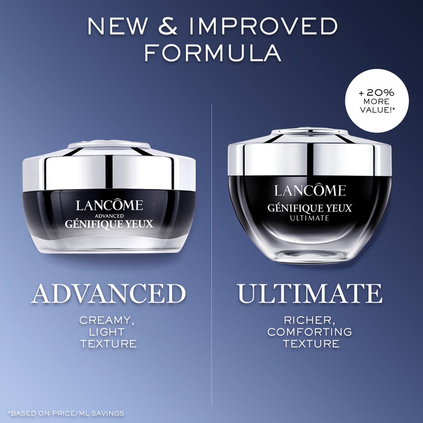 Génifique Ultimate Eye Cream