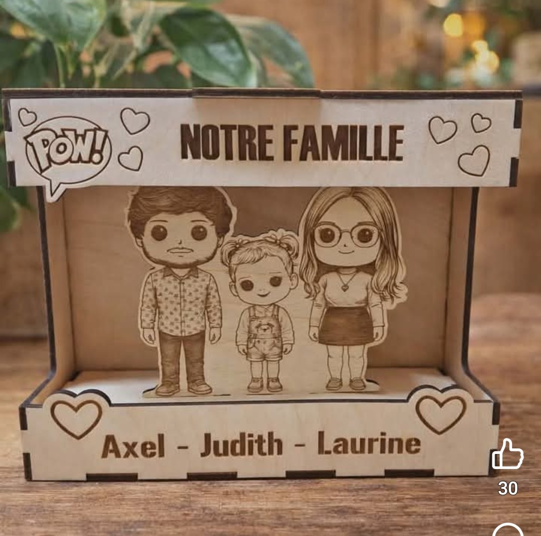 Boîte famille personnalisée