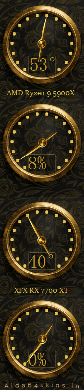 Steampunk PC Monitoring Overlay