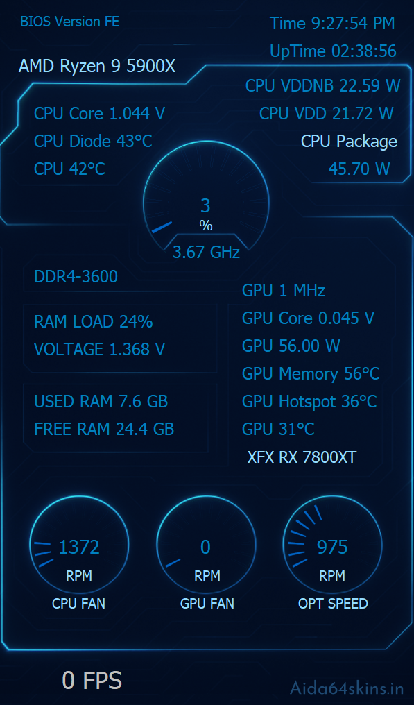 Cyber Neon PC Monitoring Dashboard