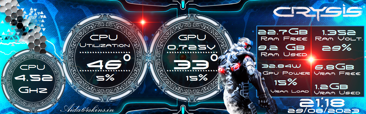 Crysis System Monitoring Overlay