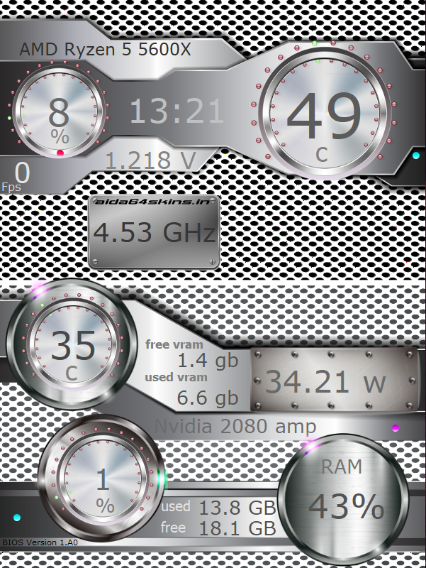 Futuristic PC Monitoring Skin