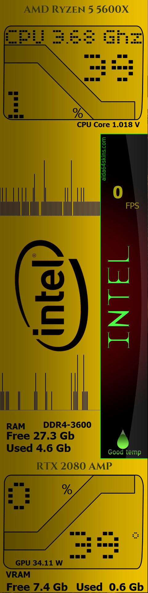 Hardware Monitor Overlay