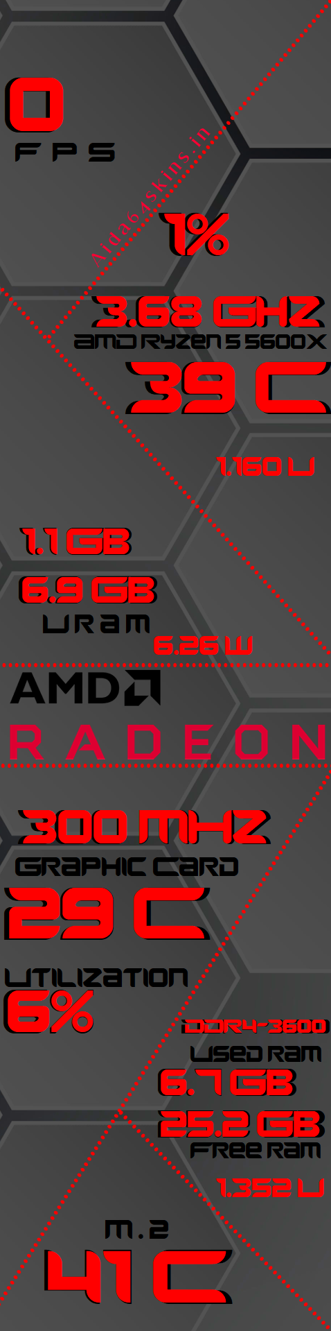 PC Hardware Monitor Overlay