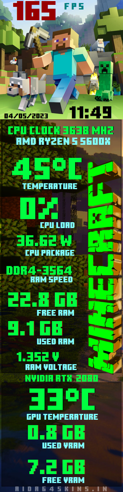 Minecraft Performance Monitoring Overlay