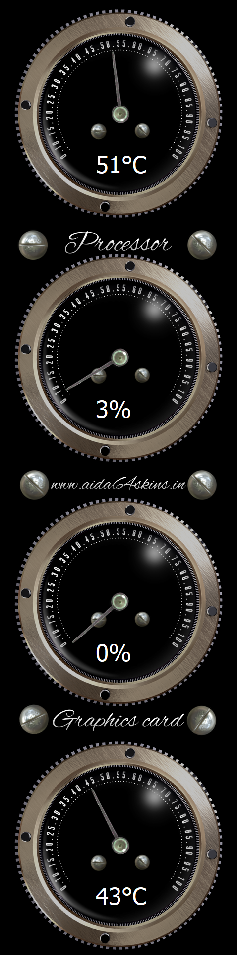 Vintage System Monitor Widgets