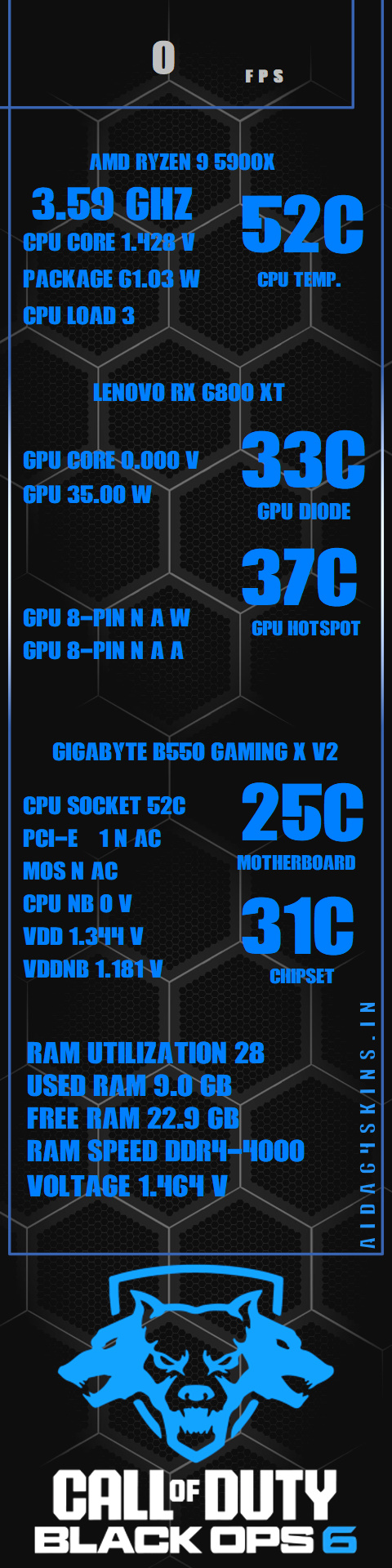 Call of Duty: Black Ops II Performance Overlay