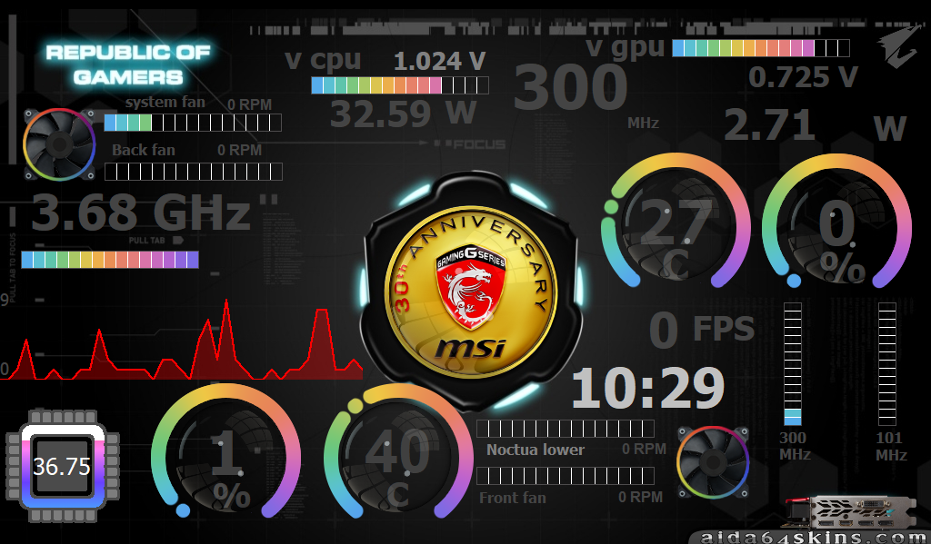 MSI Anniversary PC Monitoring Dashboard Skin