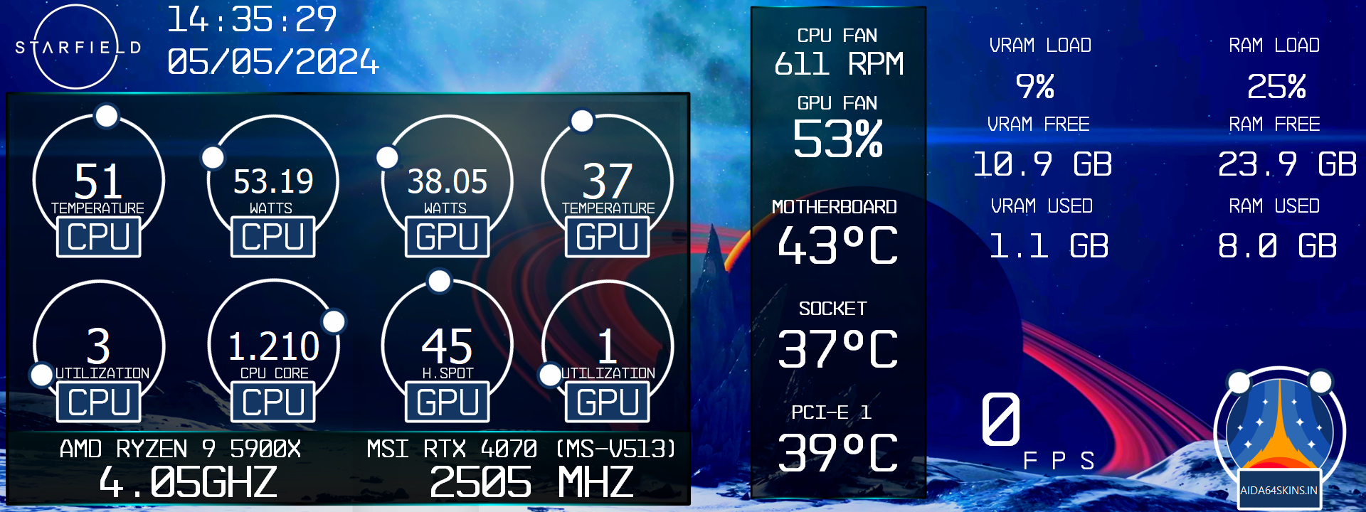 Gaming System Monitoring Overlay