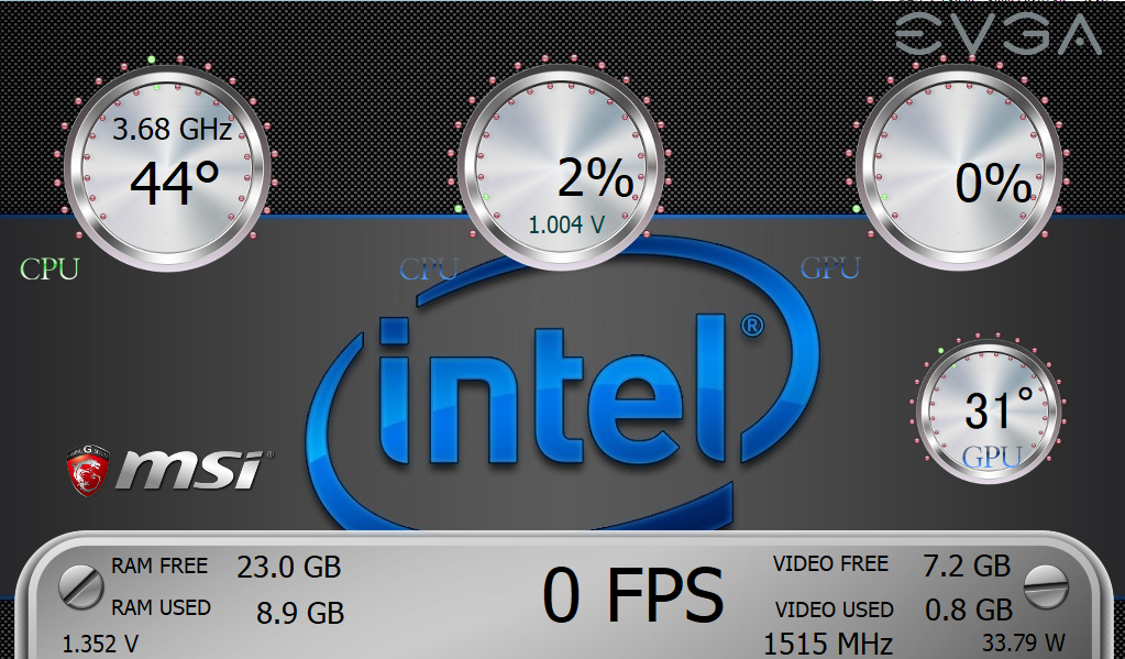 PC Performance Dashboard Overlay