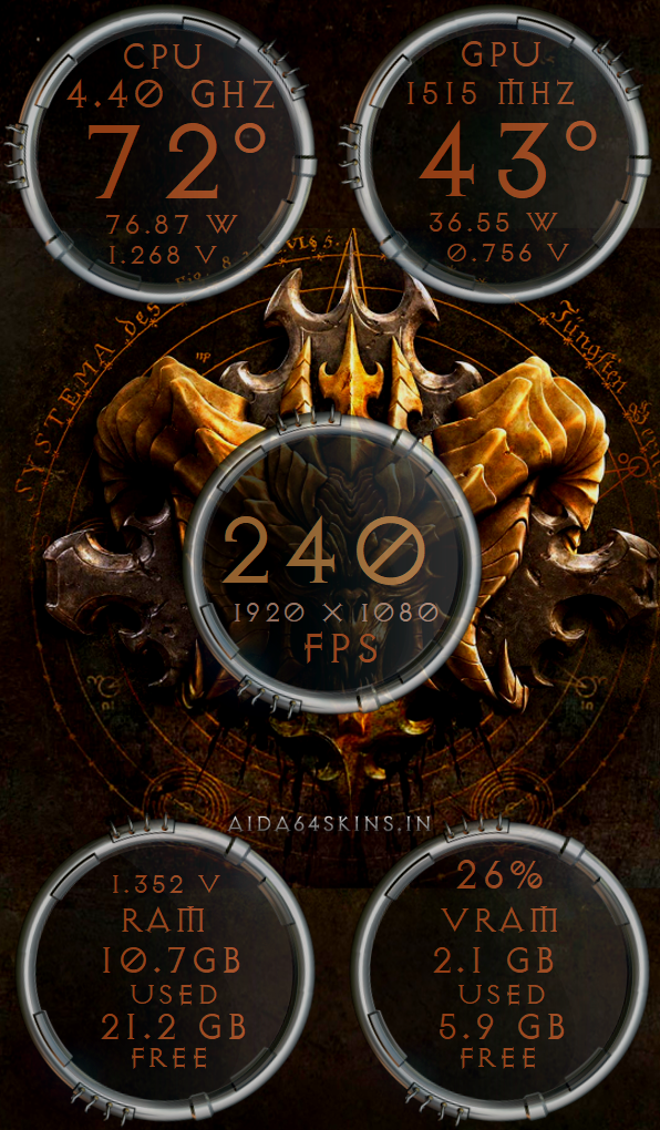 Game Themed System Monitor Skin