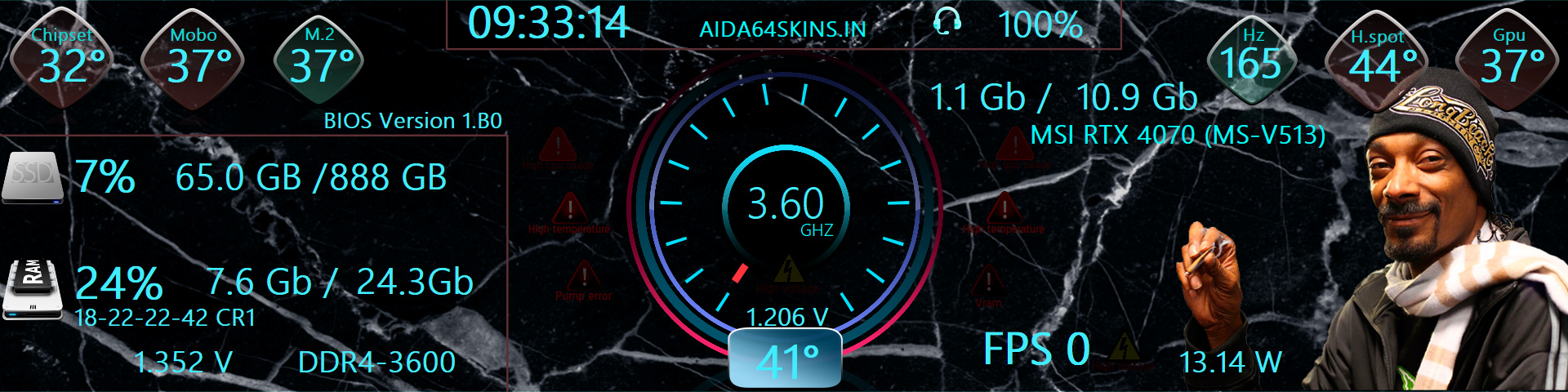 Custom PC System Monitor Overlay