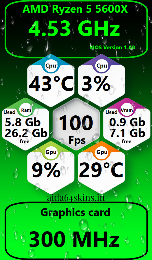 Ryzen 5600X Monitoring Skin