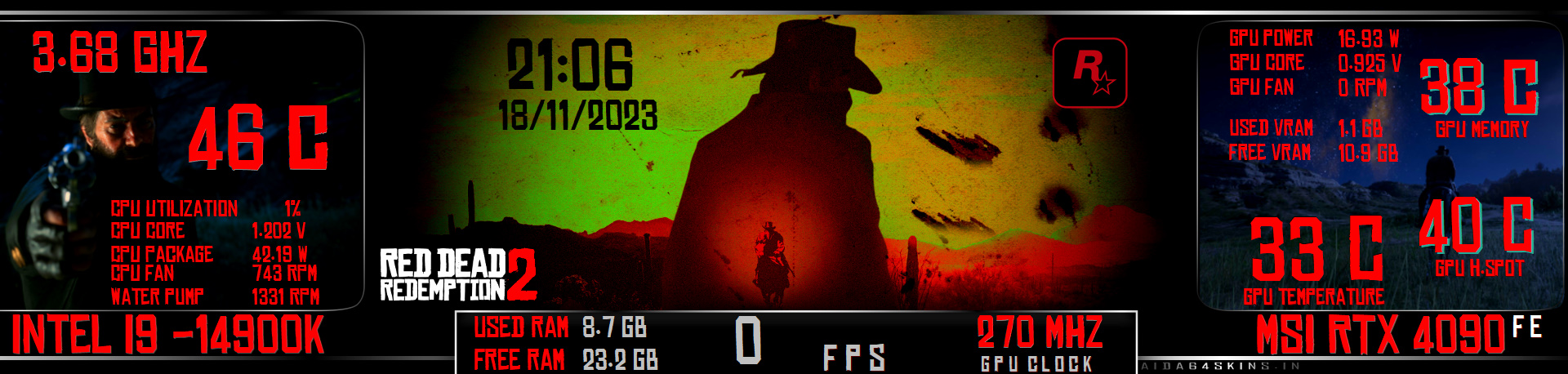 Gaming Performance Overlay Template