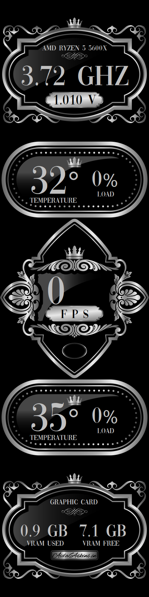 Elegant PC Performance Monitor Overlay