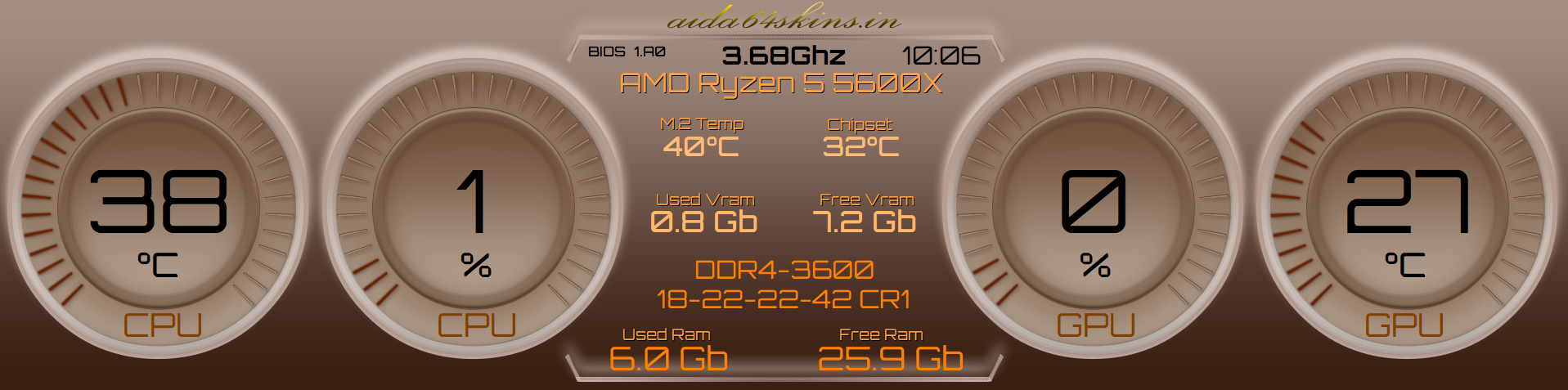 System Monitor Dashboard UI