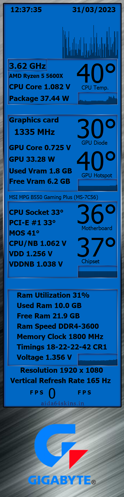 PC Hardware Monitor Overlay