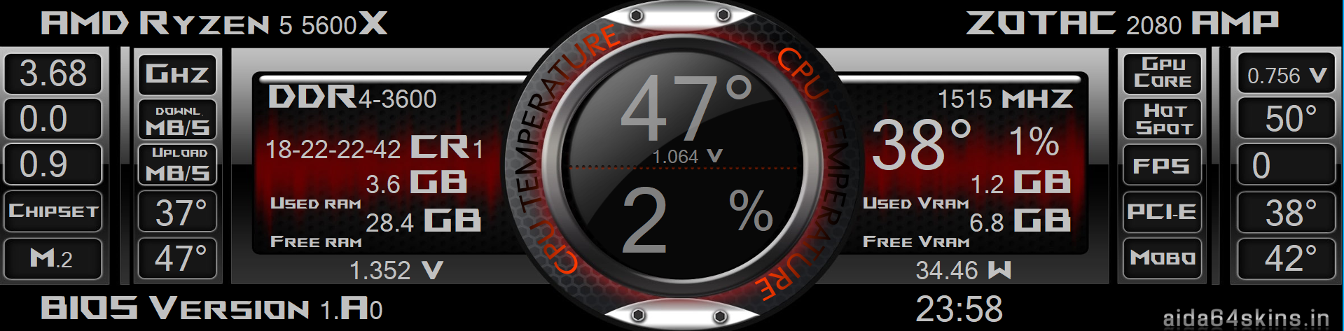 PC Monitoring Dashboard Skin