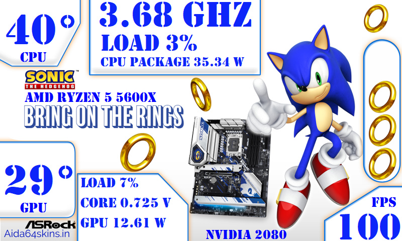 Sonic CPU Monitoring Skin
