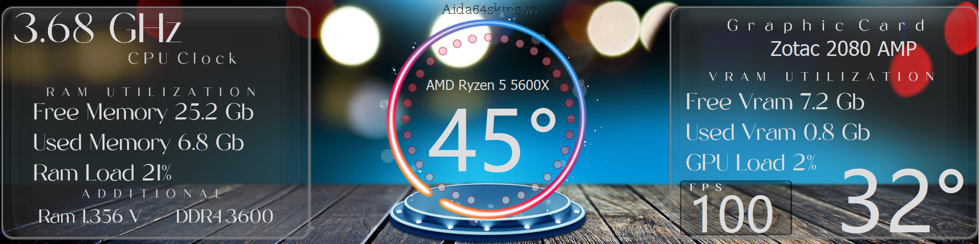 System Performance Monitor Overlay