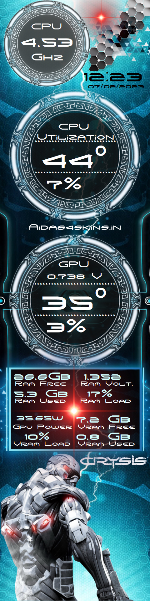 Futuristic System Monitor HUD