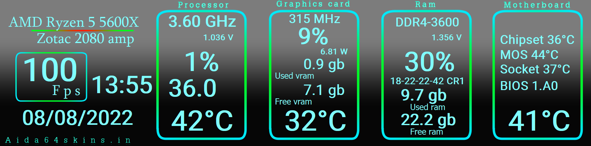 Performance Monitoring Overlay Skin