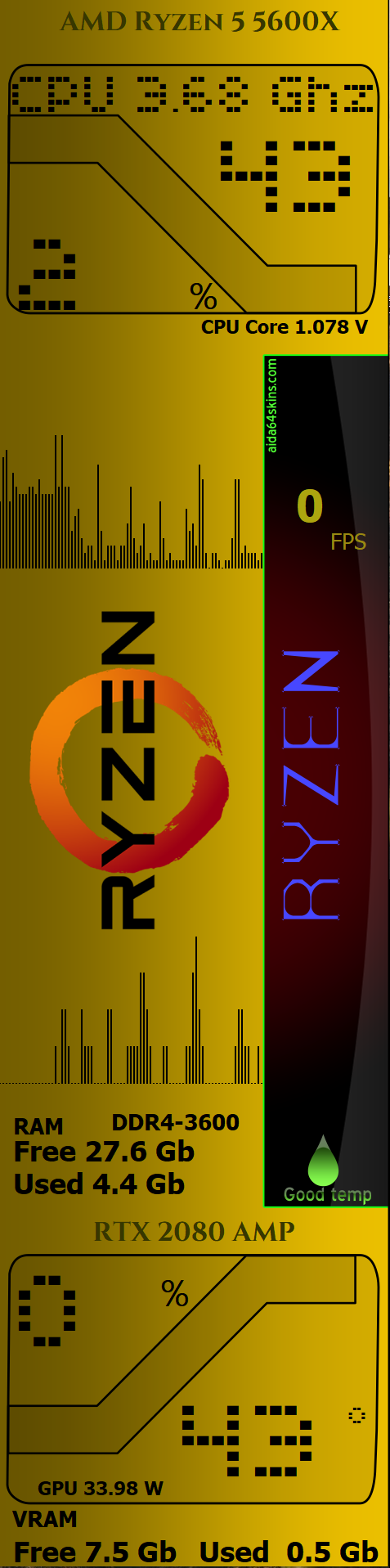 Ryzen PC Performance Monitor Overlay
