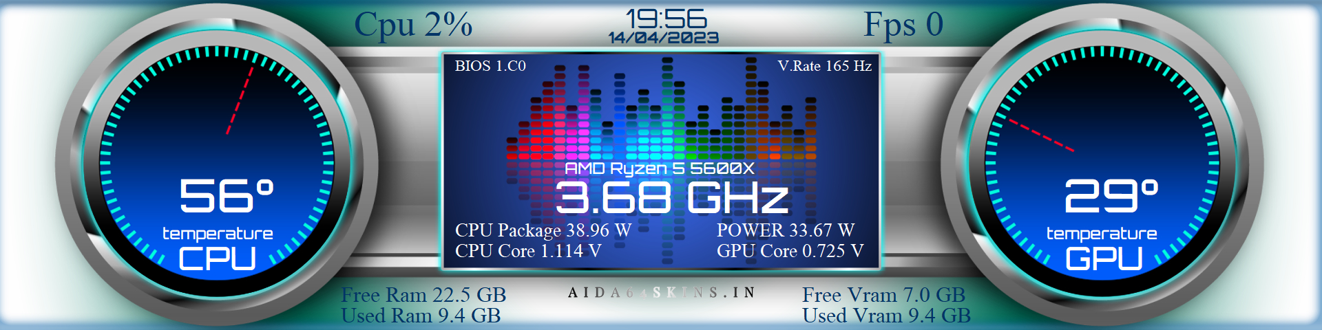 System Monitoring Dashboard