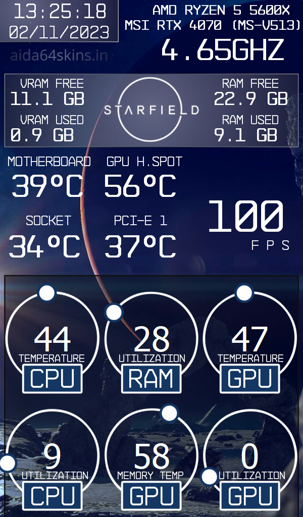 Gaming System Performance Overlay