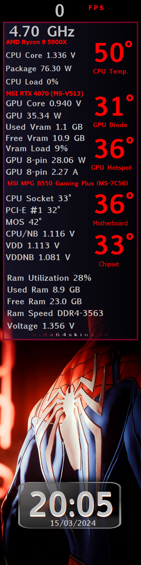 PC Performance Monitor Widget
