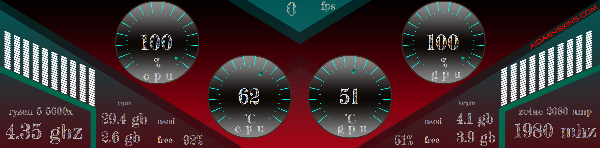 Gaming PC Performance Monitor Overlay