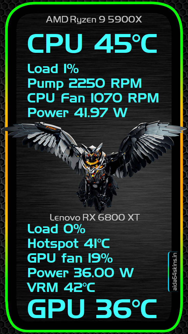 PC Hardware Monitoring Widget