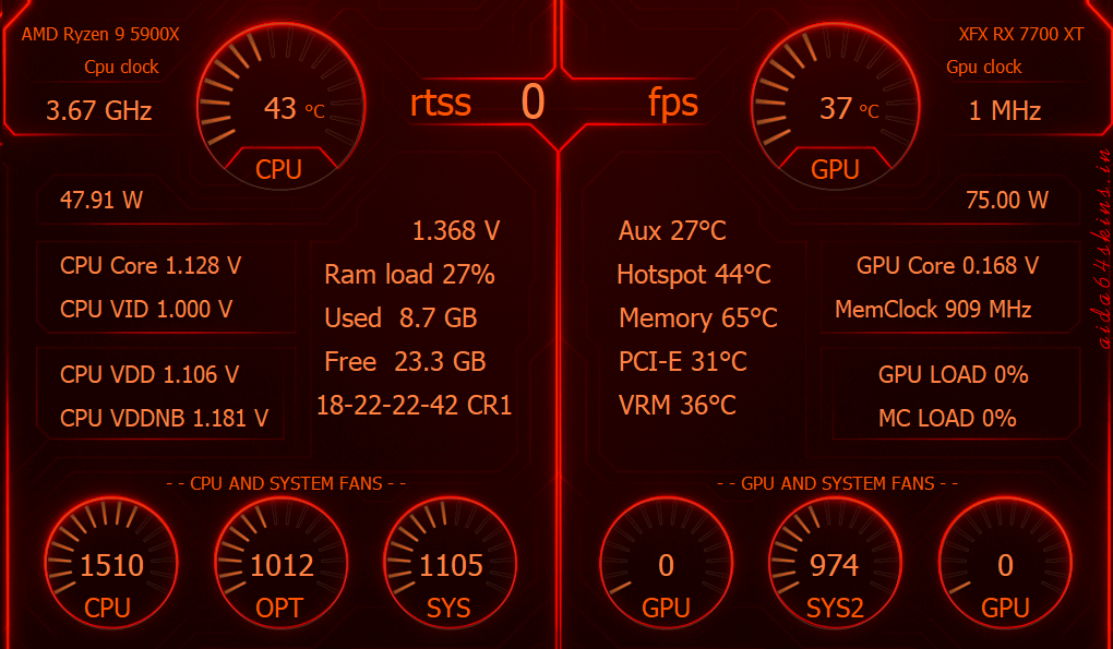 PC Monitoring Dashboard Overlay