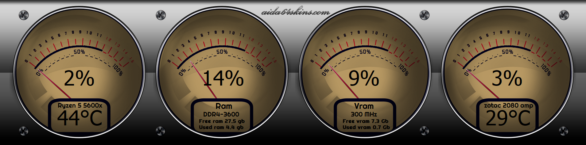 Analog System Monitor Dashboard