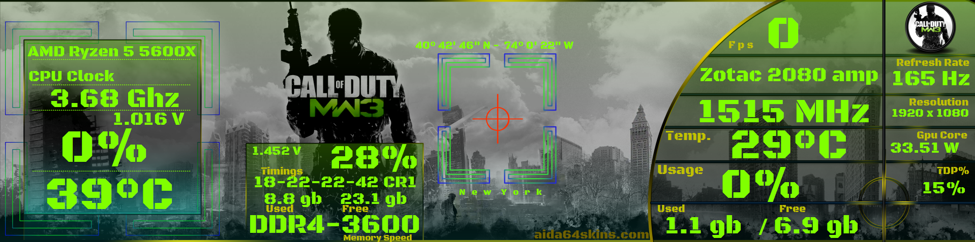 Game Overlay HUD Template