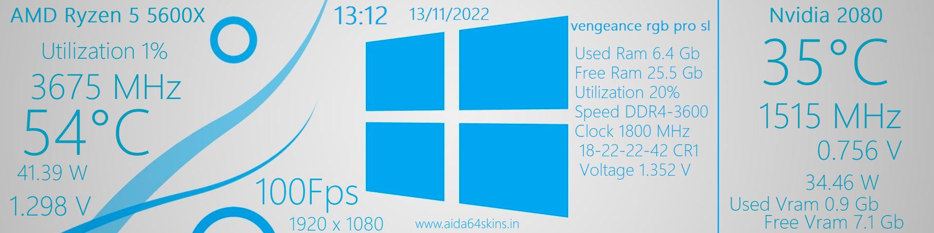 Windows Desktop Performance HUD Overlay