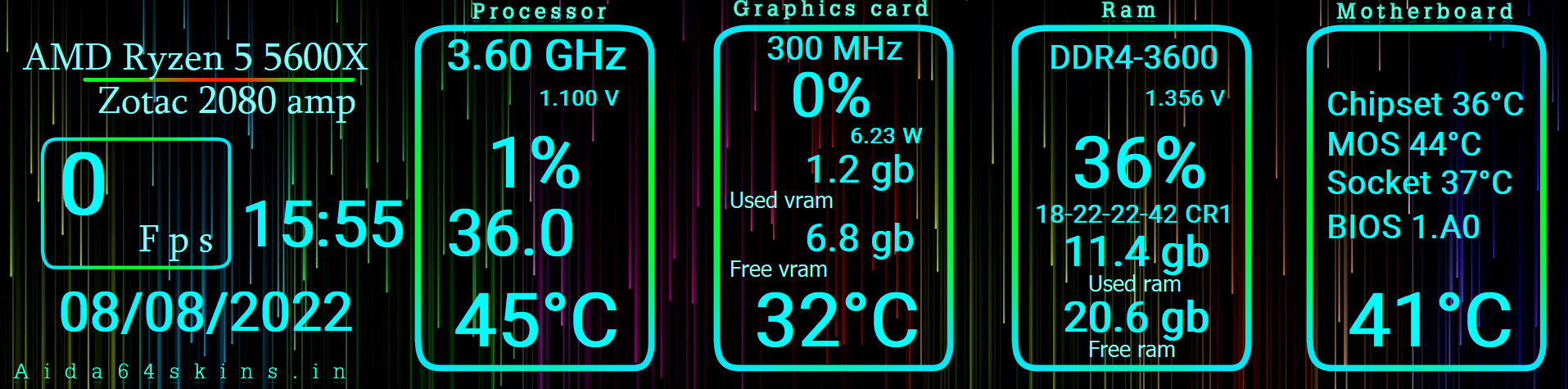 PC Performance Monitoring Overlay